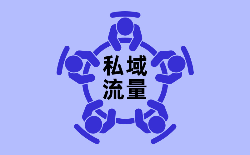 私域流量