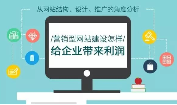 網(wǎng)站建設