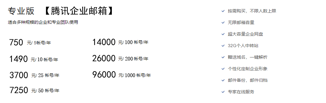 搜客來郵局是深圳網(wǎng)站建設公司中性價比極高的